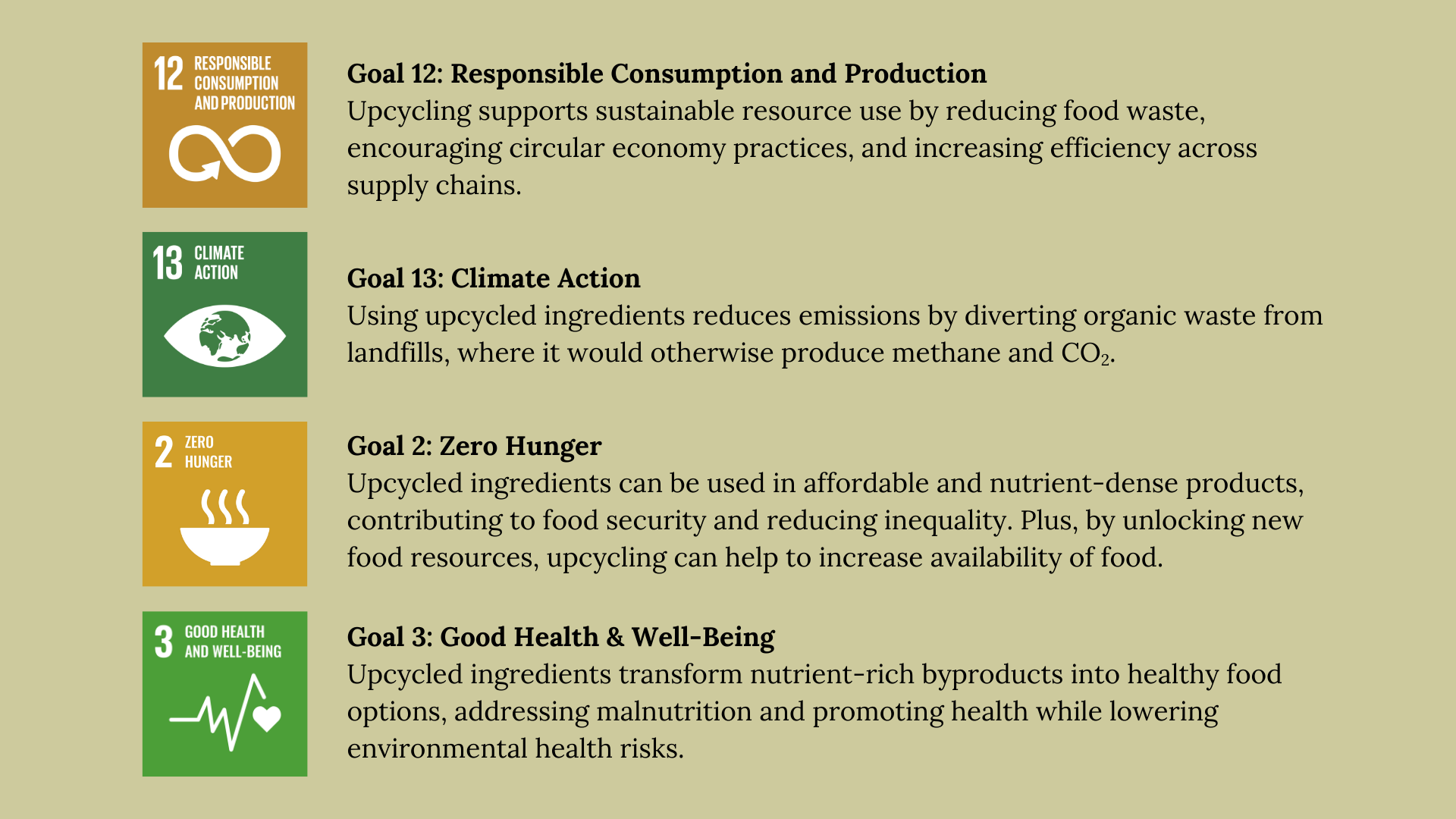 Agrain's SDGs, Goals 12, 13, 2 and 3.